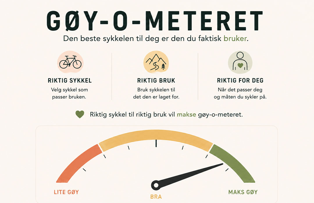 Gøy-o-meteret: riktig sykkel til riktig bruk gir mer sykkelglede