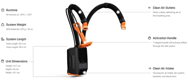 Db Snow Pro Vest 8L X Safeback Black Out 