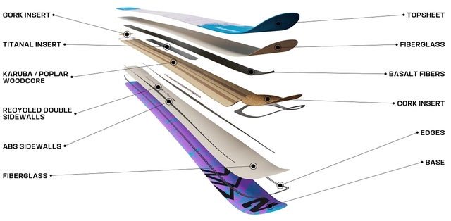 Salomon S/Lab QST Echo White/Process - 181cm 