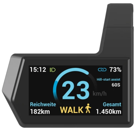 Hepha Display 1.96" and Remote Trekking 7 Ultra+, AllMtn 7 LTD, UrbanLR