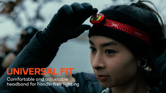 Nebo Mycro 550+ Headlamp Red 