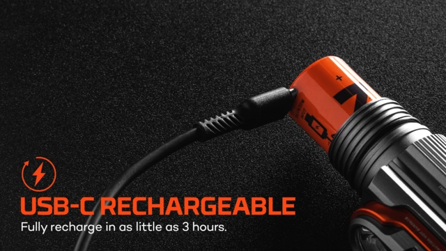 Nebo Transcend 3000 Headlamp 