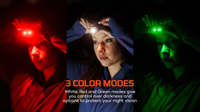 Nebo Mycro 700 Headlamp 