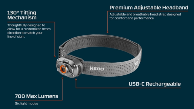 Nebo Mycro 700 Headlamp 