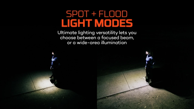 Nebo Mycro 900+ Headlamp 