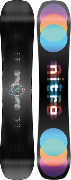 Nitro Optisym