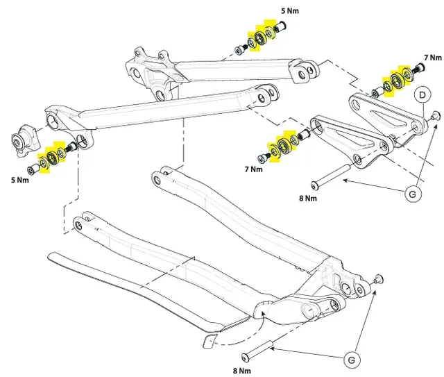 Stomper FS Link/CS/SS/Pivot bearing GT Stomper FS 2023-> 