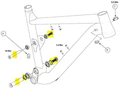 Stomper FS Link/CS/SS/Pivot hardware GT Stomper FS 2023->