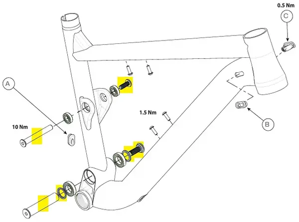 Stomper FS Link/CS/SS/Pivot hardware GT Stomper FS 2023-&gt;