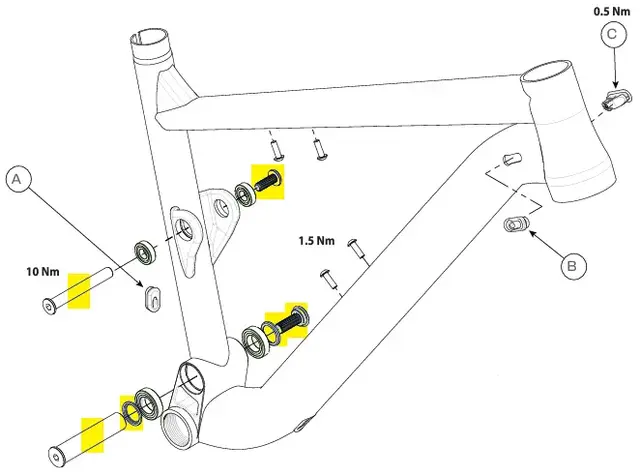 Stomper FS Link/CS/SS/Pivot hardware GT Stomper FS 2023-> 