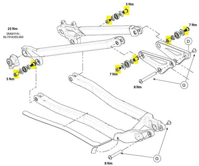 Stomper FS Link/CS/SS/Pivot hardware GT Stomper FS 2023-> 