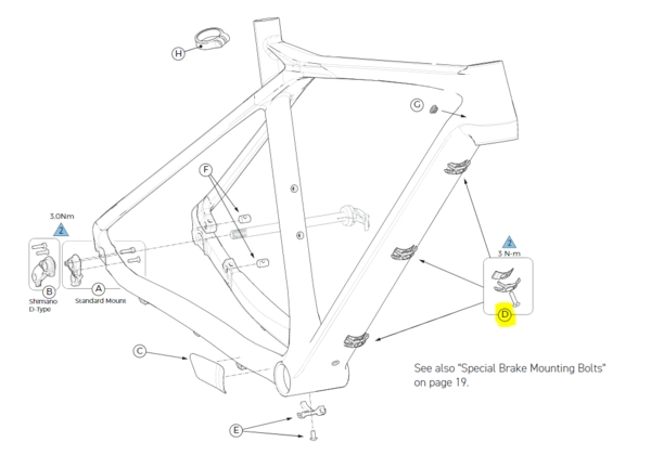 GT Cable Guides (3x) Zaskar/Avalanche/Transeo