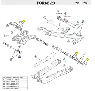 Force/Sensor Link CS Hardware